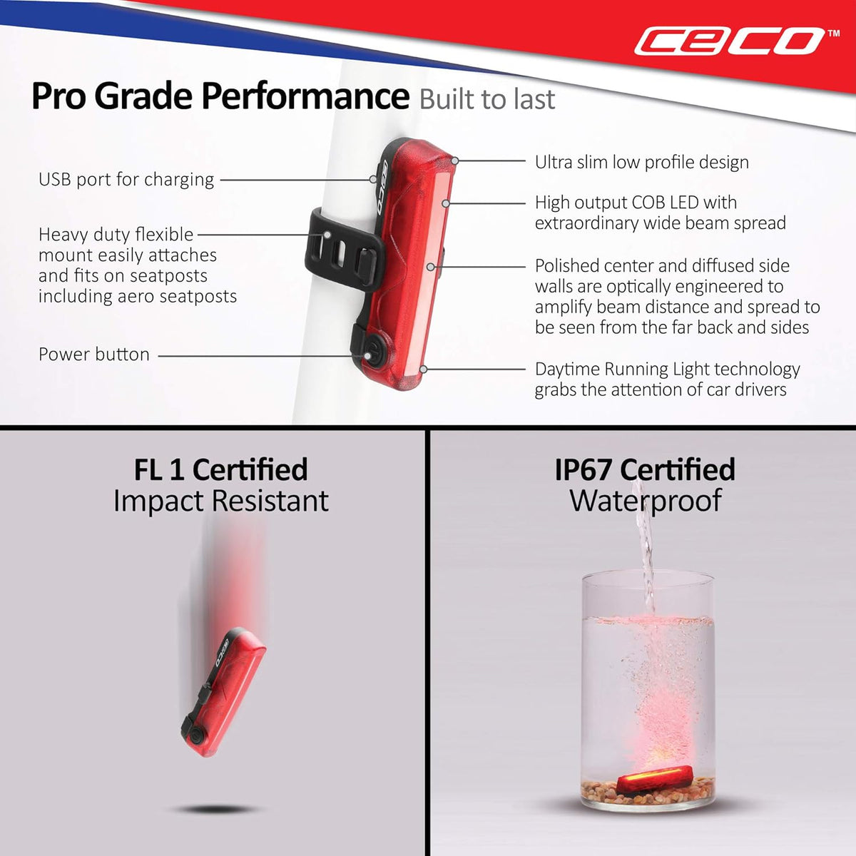 USB Rechargeable Bike Light Set, Pack of 2 A2811