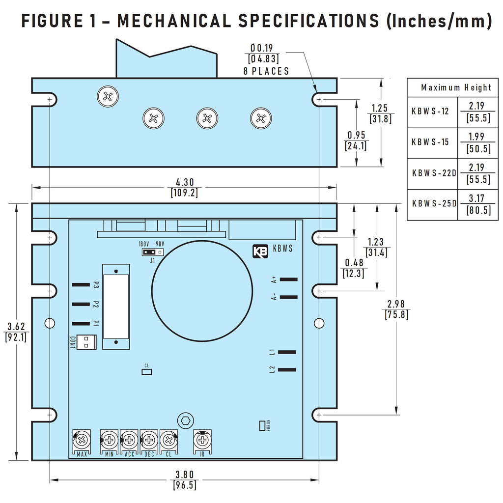 PWM DC Motor Control J21082