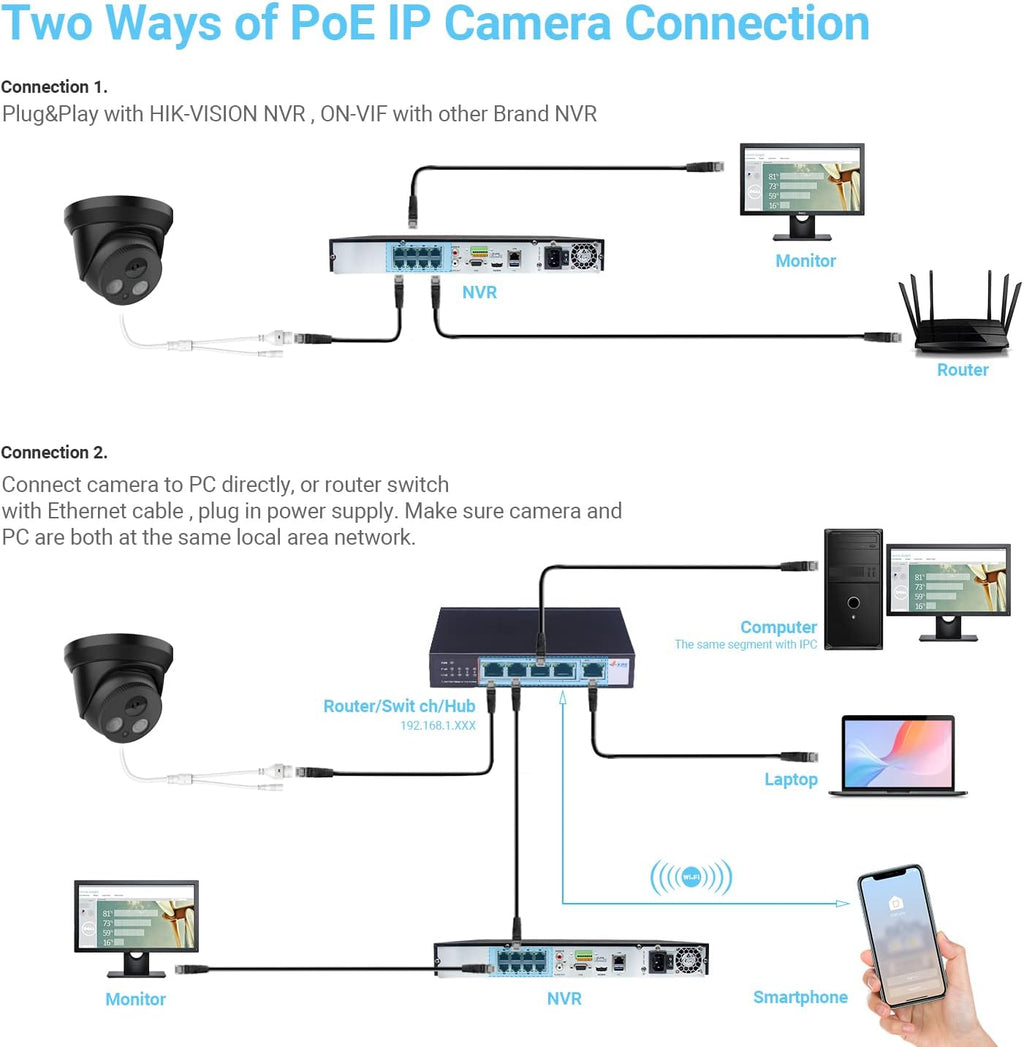 4K Ultra HD 8MP Poe Turret Network Camera with 98ft IR Night Vision, 2.8mm Lens, Built-in Mic, IP67 Weatherproof K326