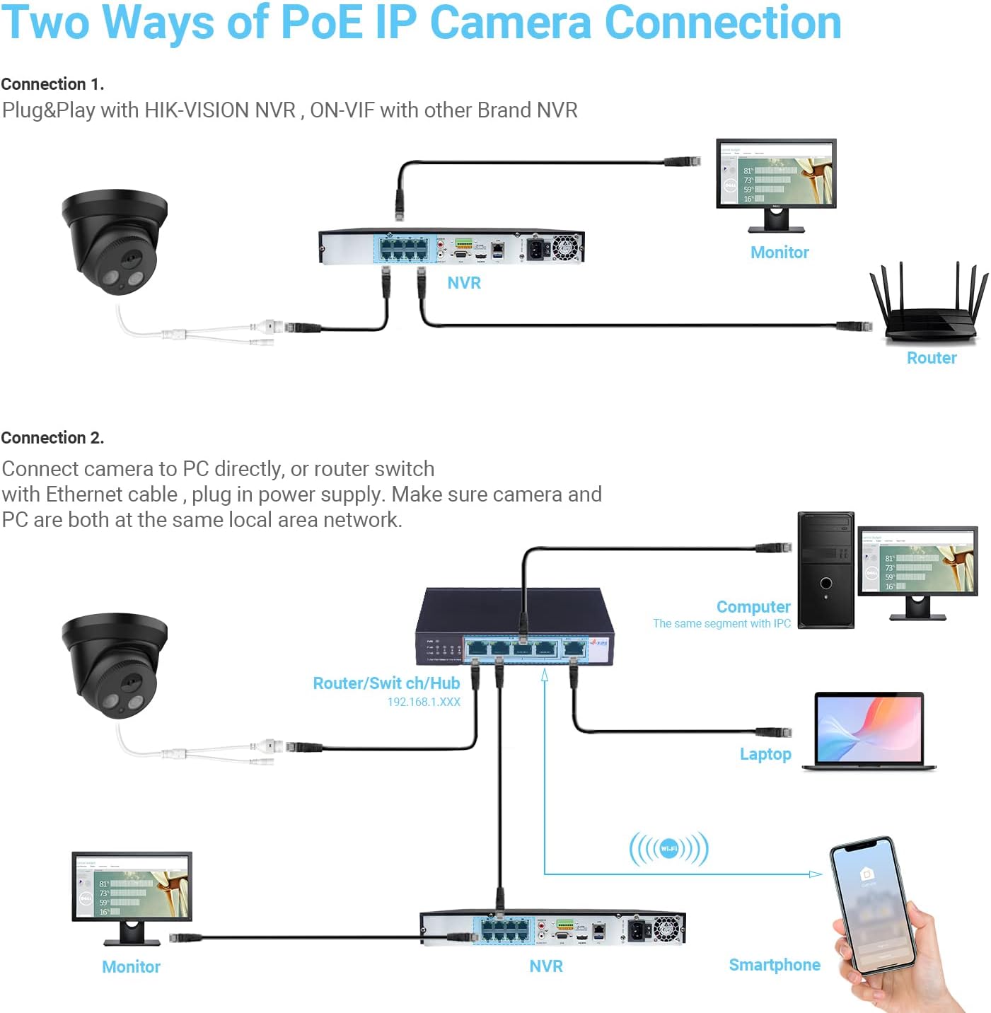 4K Ultra HD 8MP Poe Turret Network Camera with 98ft IR Night Vision, 2.8mm Lens, Built-in Mic, IP67 Weatherproof K326