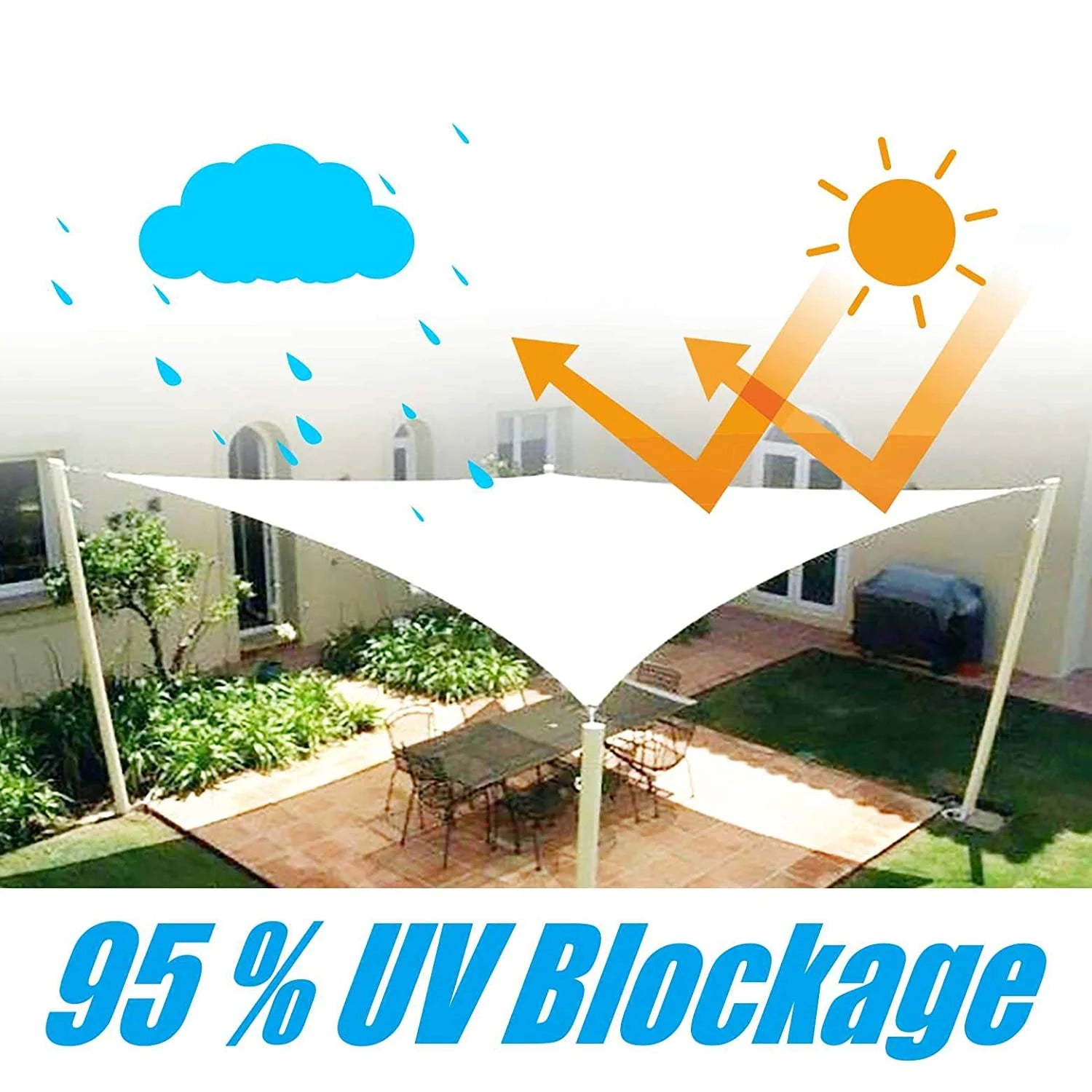 Red Triangle Waterproof Sun Shade Sail Canopy U408