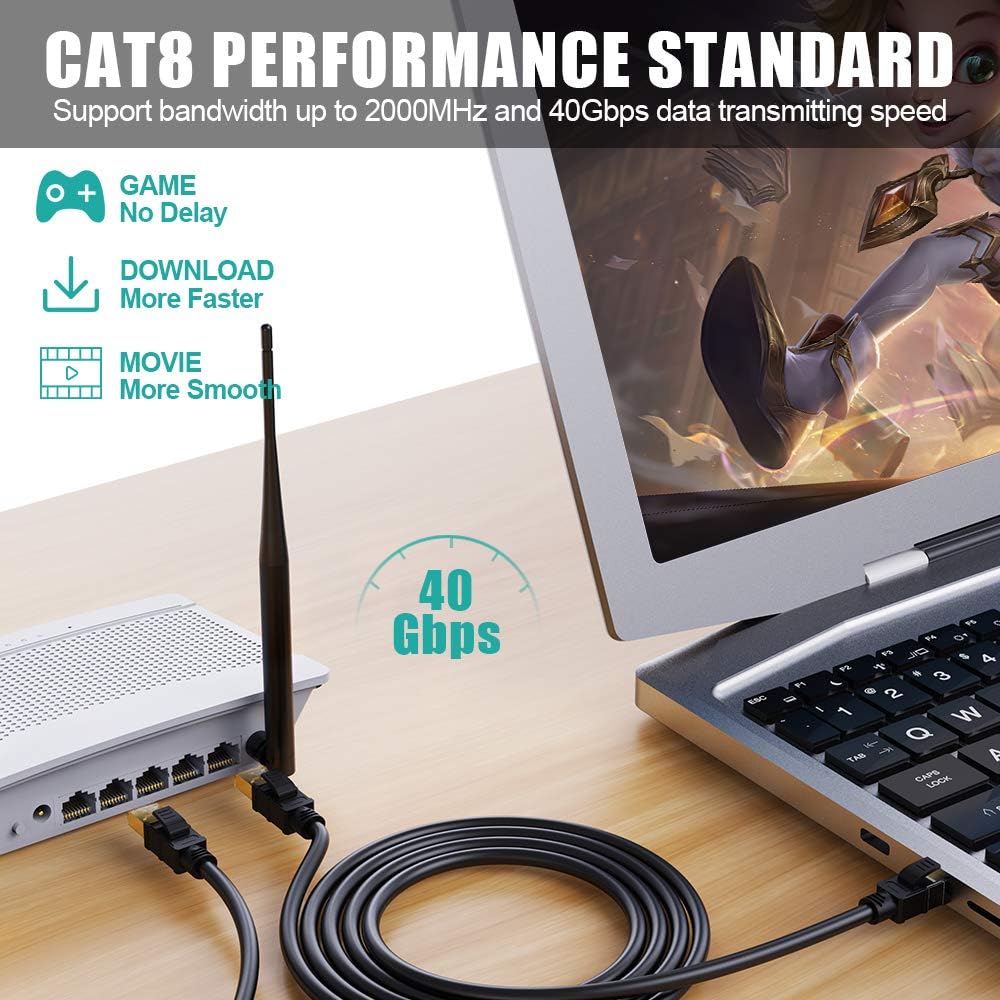 CAT8 Shielded Ethernet Cable 65ft 26AWG 40Gbps 2000MHz Gold Plated RJ45 Connector Pack of 2 O7418