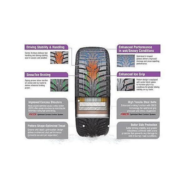 225/60R16 102T Winter Tire E11783