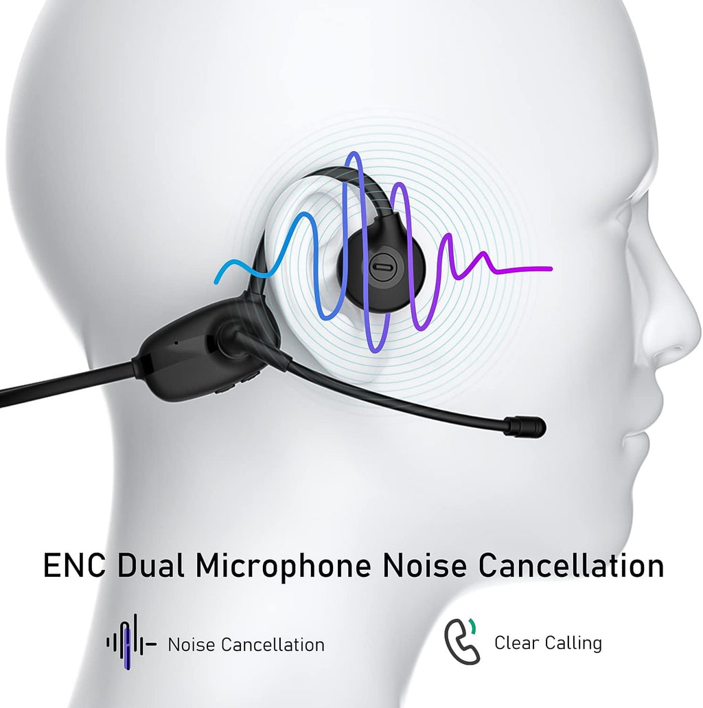 Bone Conduction Bluetooth 5.3 Wireless Headset with Mic, IPX7 Waterproof, Pack of 2 X89434