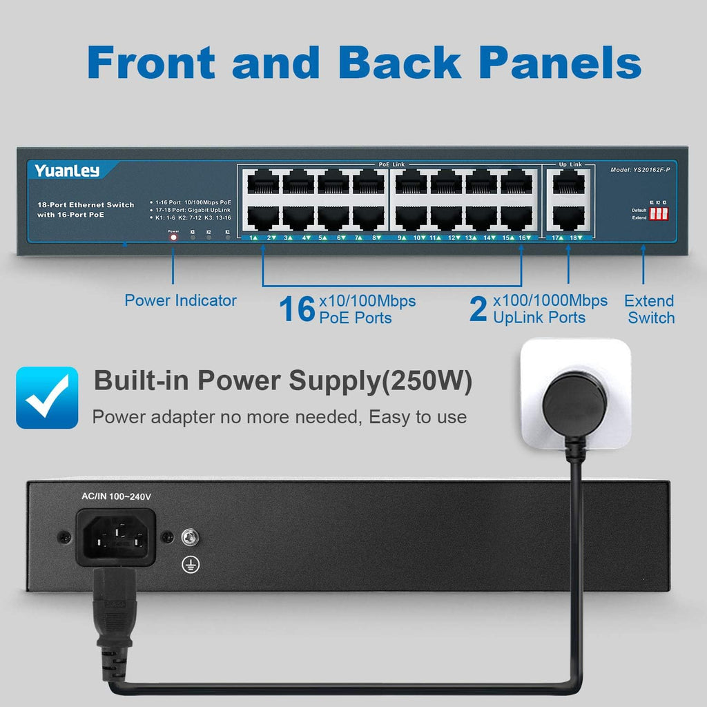 18 Port PoE Switch with 250W Built-in Power I29456