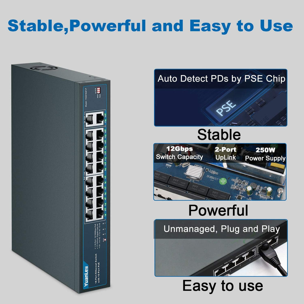 18 Port PoE Switch with 250W Built-in Power I29456