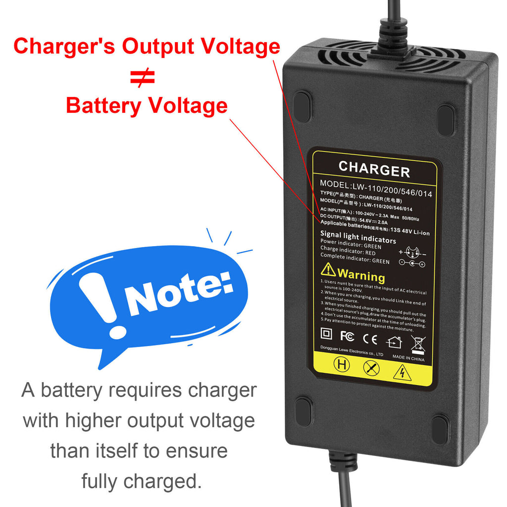48V 13S Li-ion Battery Charger 2A Y2345
