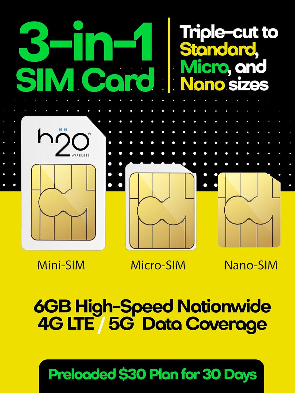 Preloaded Triple-Cut SIM Card with 6GB High-Speed 4G LTE/5G Data (90-Day Plan) A877282