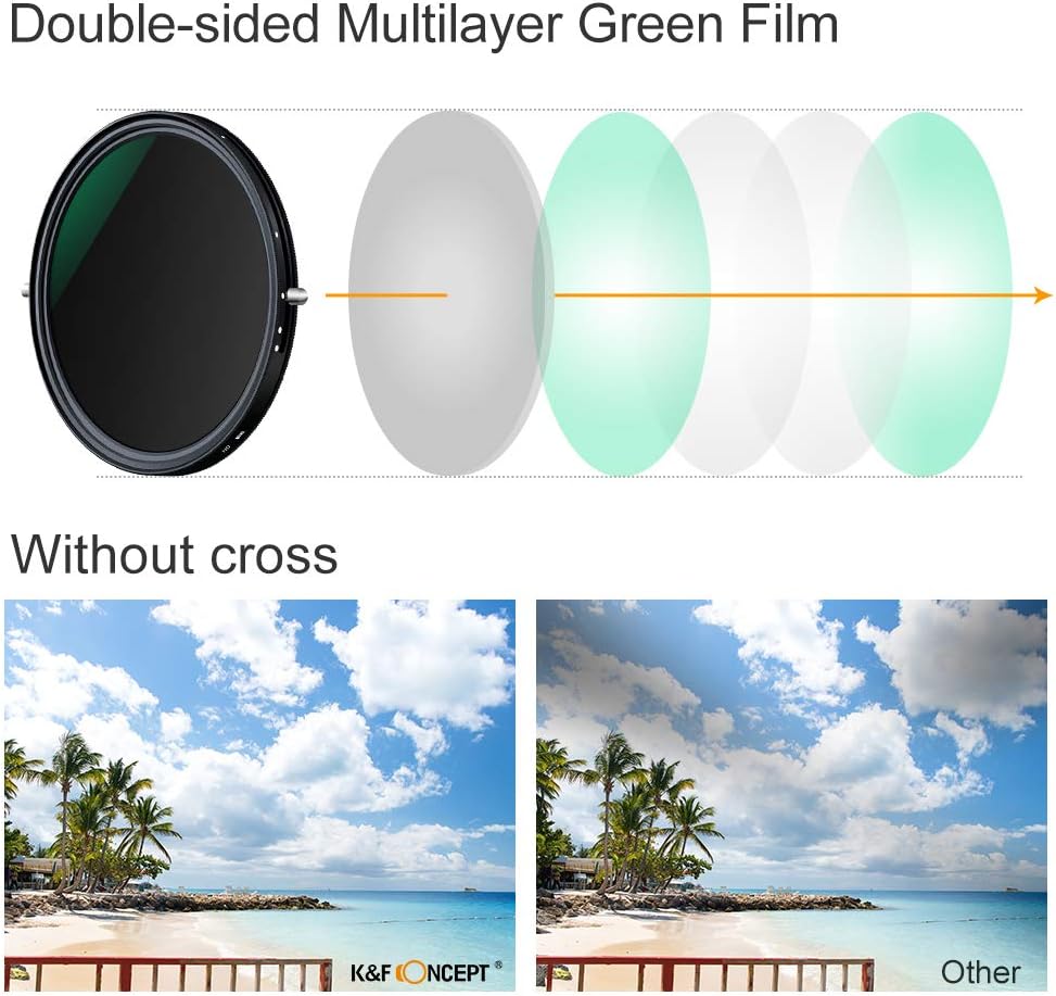 52mm Variable Fader ND2-ND32 ND Filter and CPL Circular Polarizing Filter 2 in 1 Pack of 2 U811