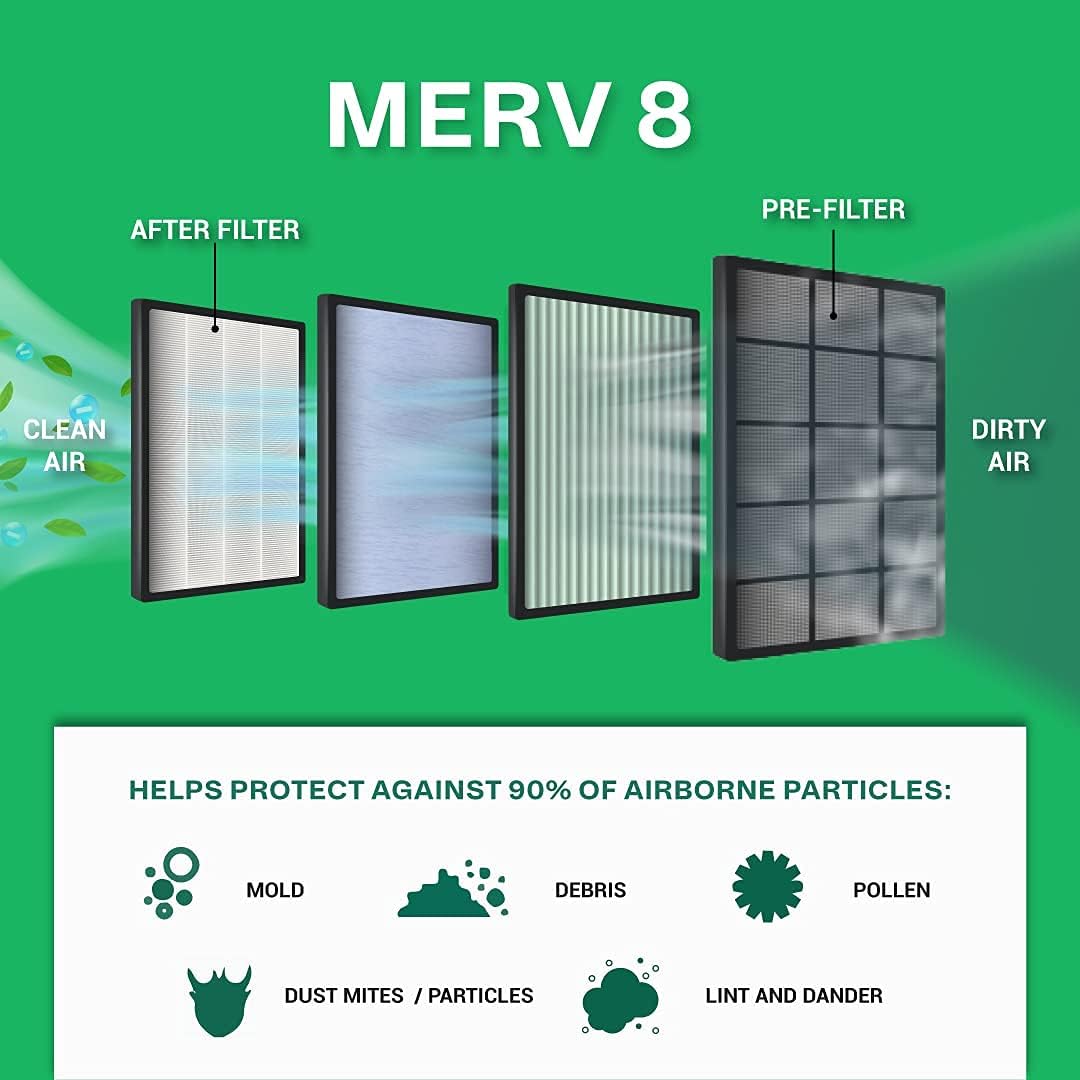 20x34x2 MERV 8 Pleated Air Filter (12-Pack) T99503