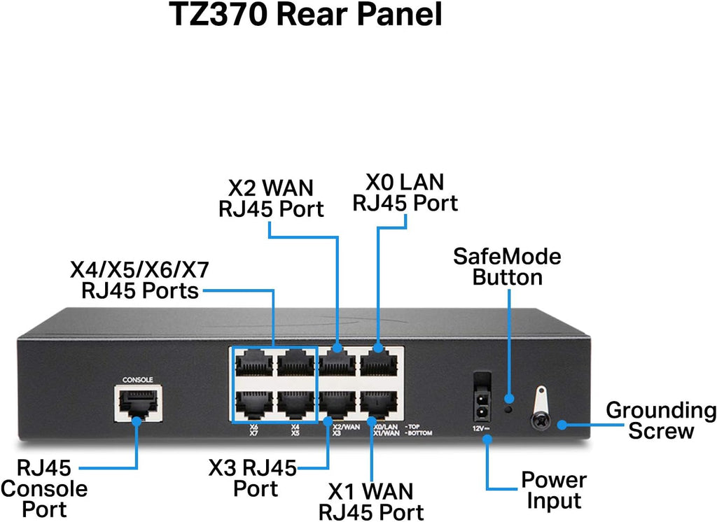 Network Security Appliance with 1 Year 8x5 Support V80827