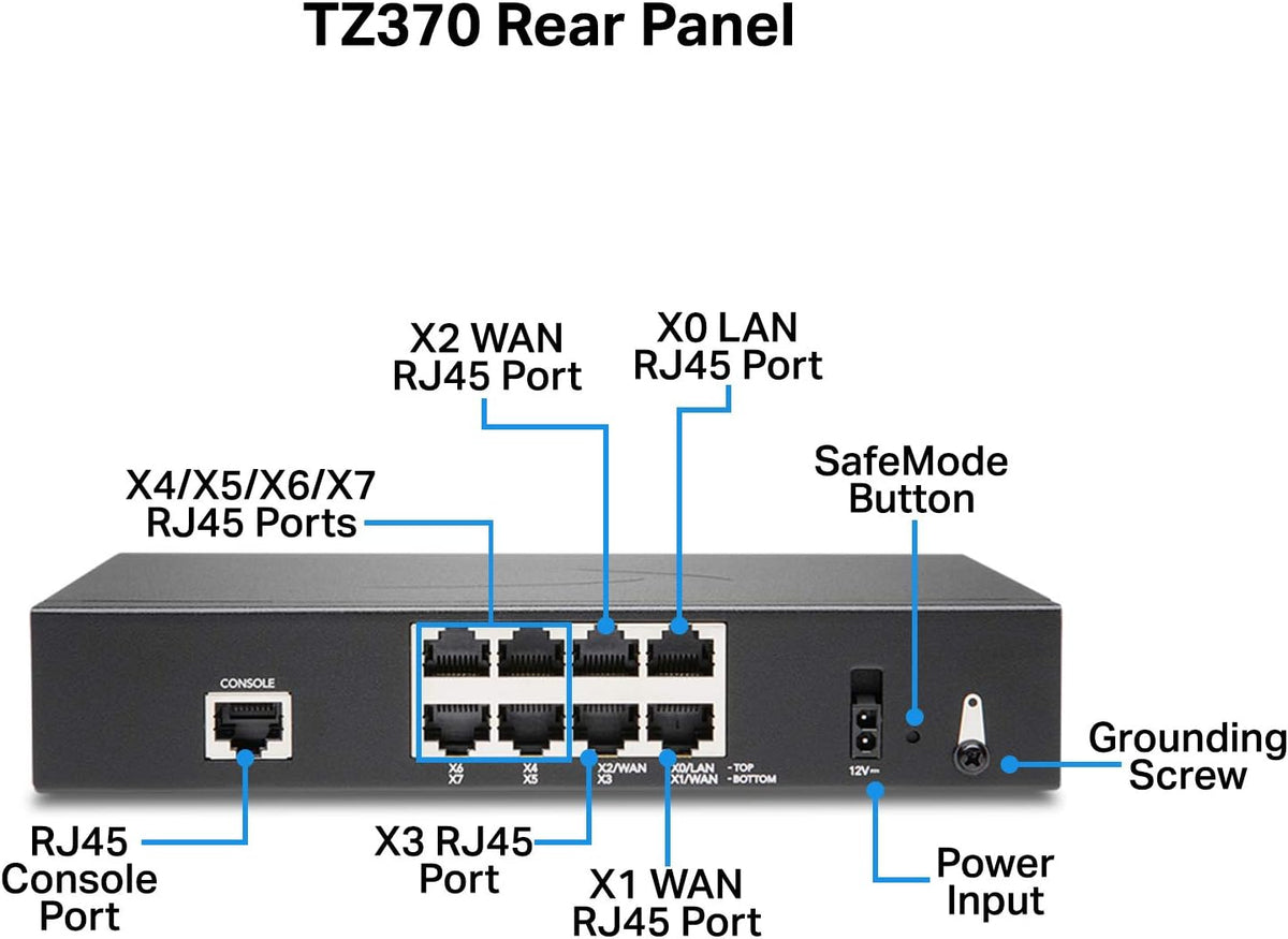 Network Security Appliance with 1 Year 8x5 Support V80827