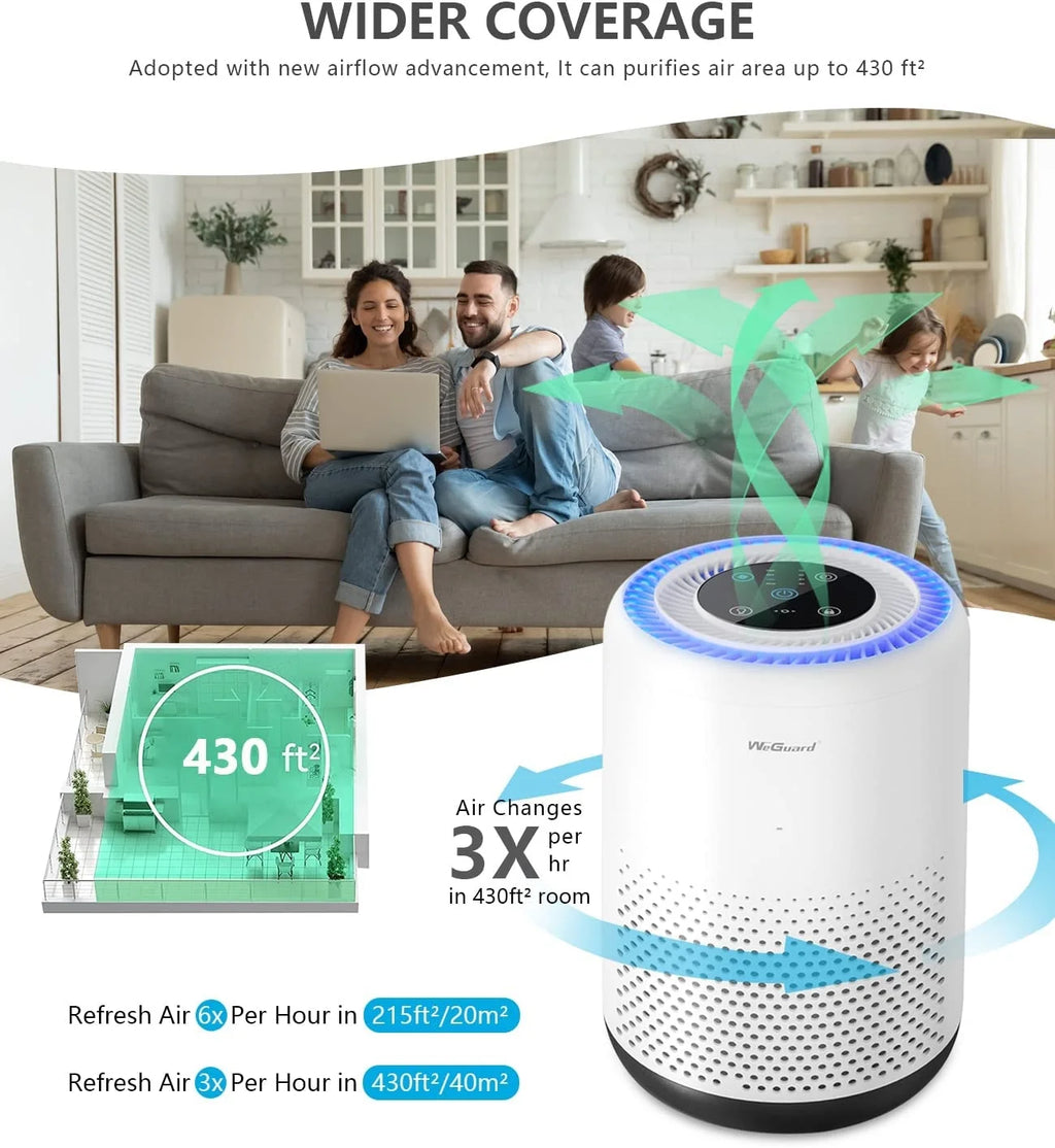 White HEPA Air Purifier H847522
