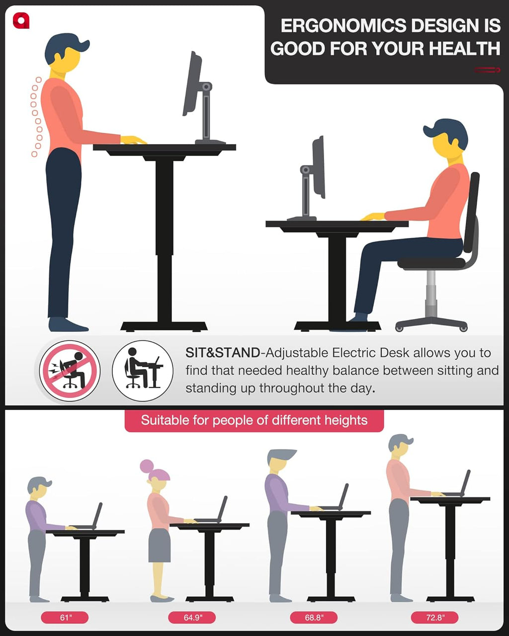 Adjustable Electric Height Standing Desk 48x24 Inch Q30037