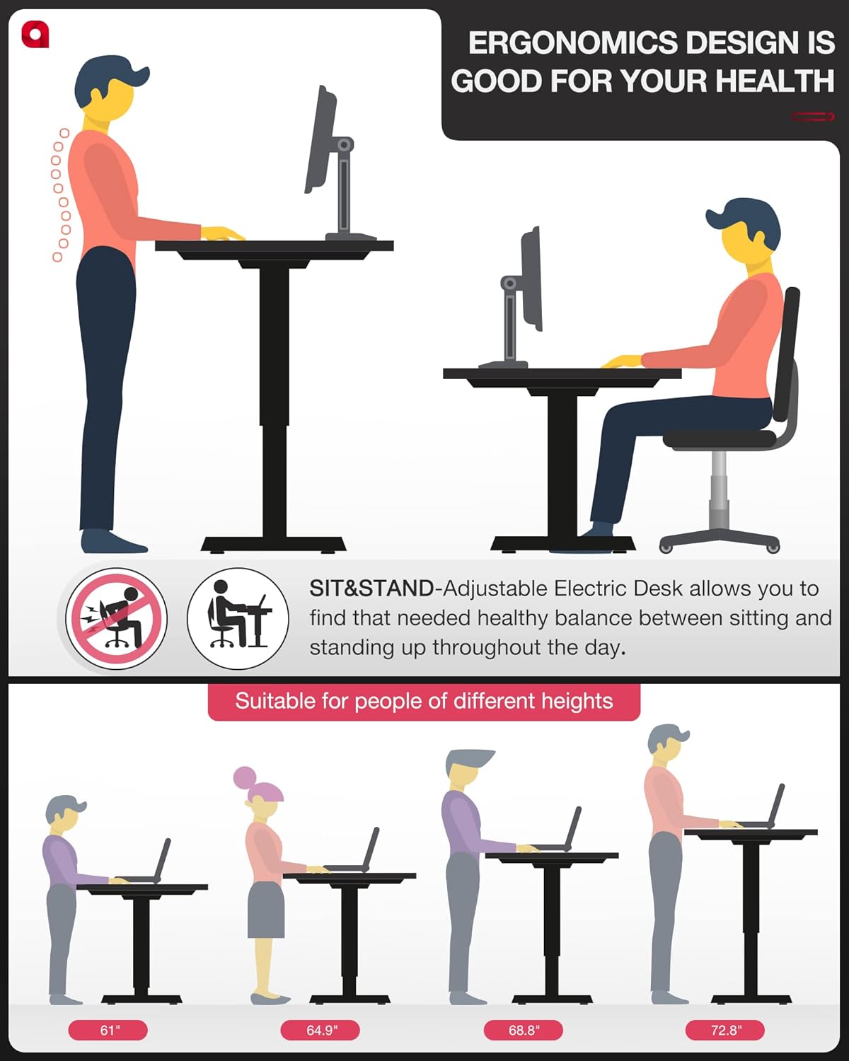 Adjustable Electric Height Standing Desk 48x24 Inch Q30037