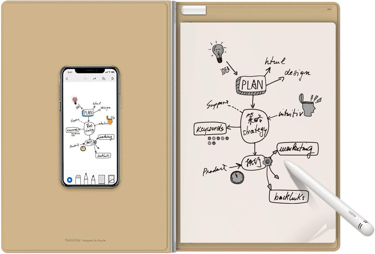 Smart Writing Notebook with Real Paper Pen P162