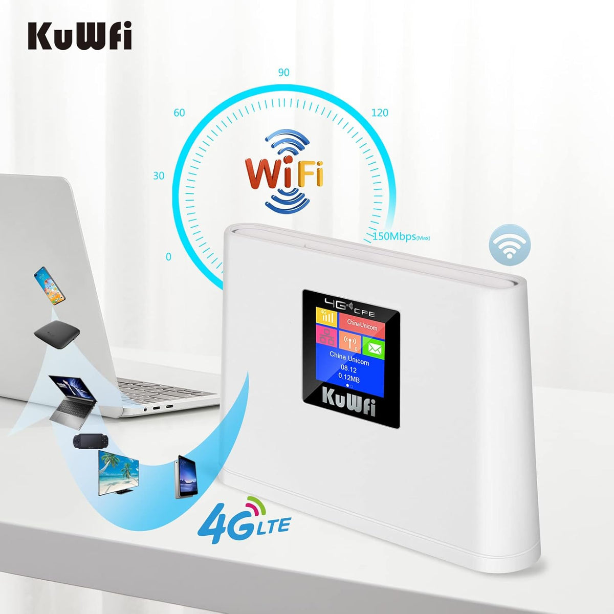 4G LTE Router with SIM Card Slot, Mobile WiFi Hotspot with LCD Display RJ45, 150Mbps, Pack of 2 L533