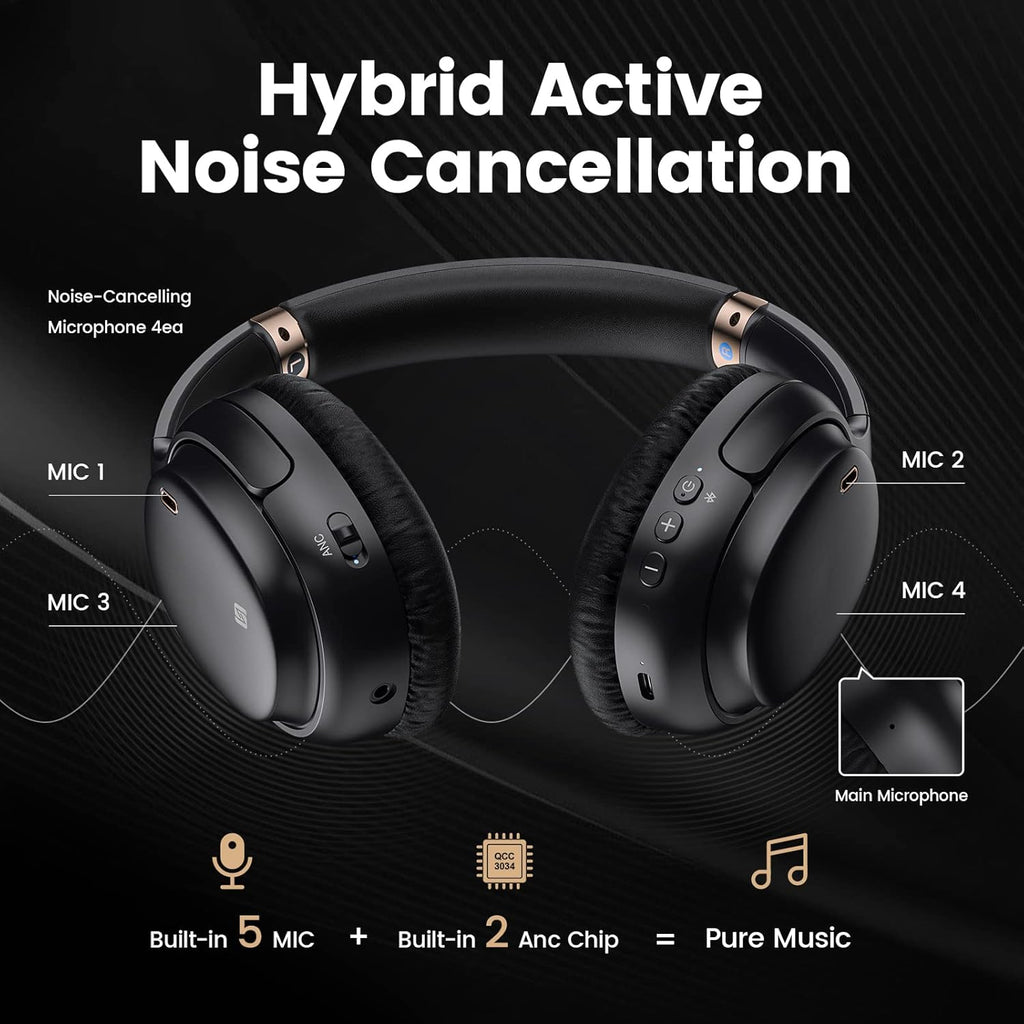 Hybrid Active Noise Cancelling Over-Ear Bluetooth Headphones with Microphone I269172