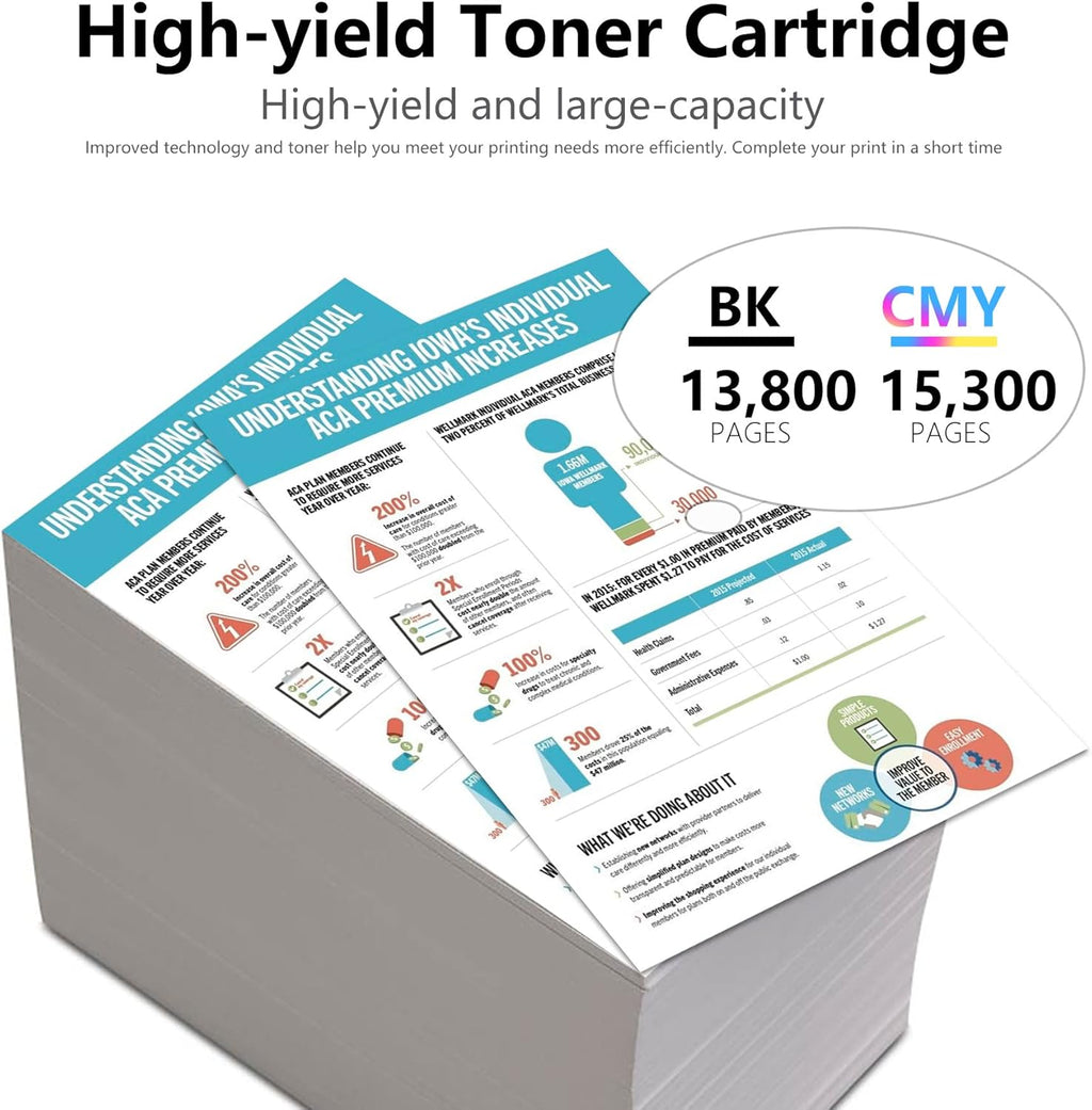 4-Pack Remanufactured Toner Cartridge for HP Printer E8132