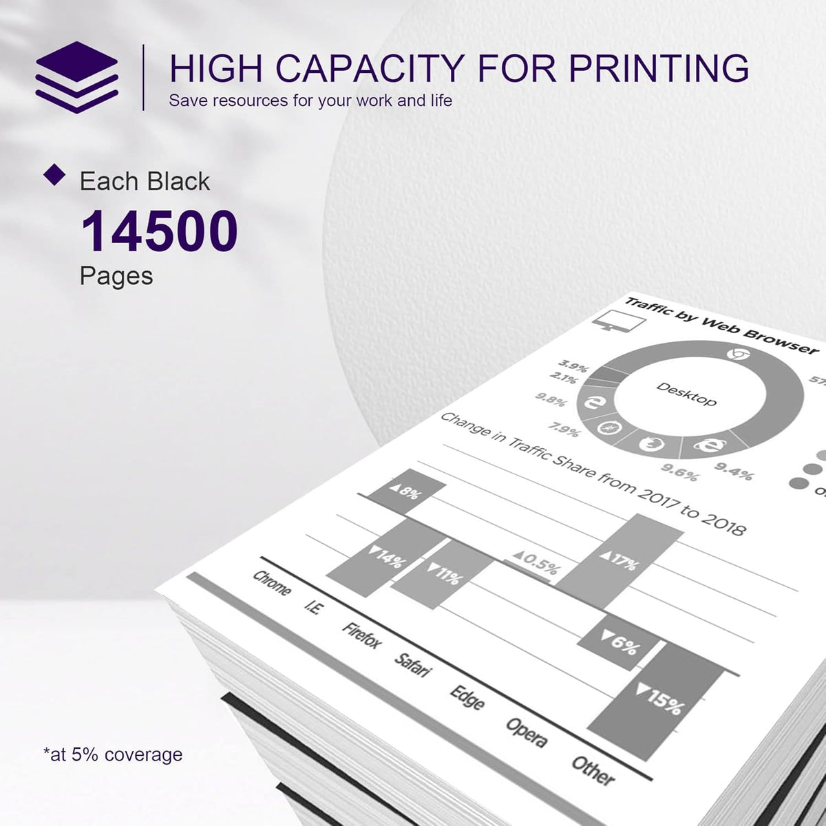 3PK Black 650A CE270A Remanufactured Toner Cartridges for HP M750n M750dn M750xh CP5525n CP5525dn CP5525xh Printer Q524016
