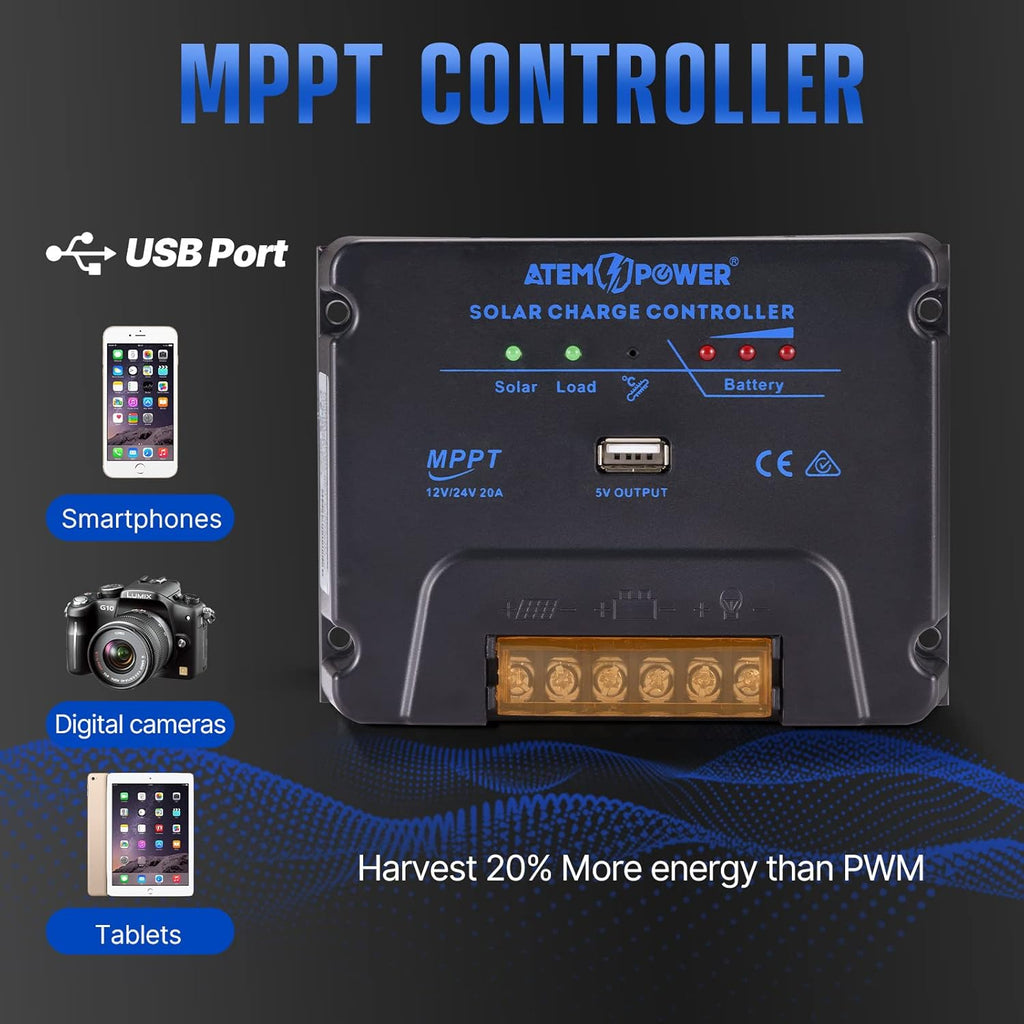 200W Foldable Monocrystalline Solar Panel with 20A MPPT Controller F85635