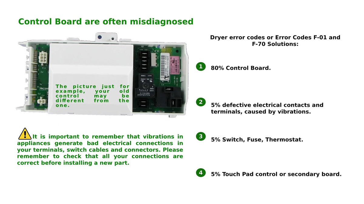 Motor Board W10374126 X638
