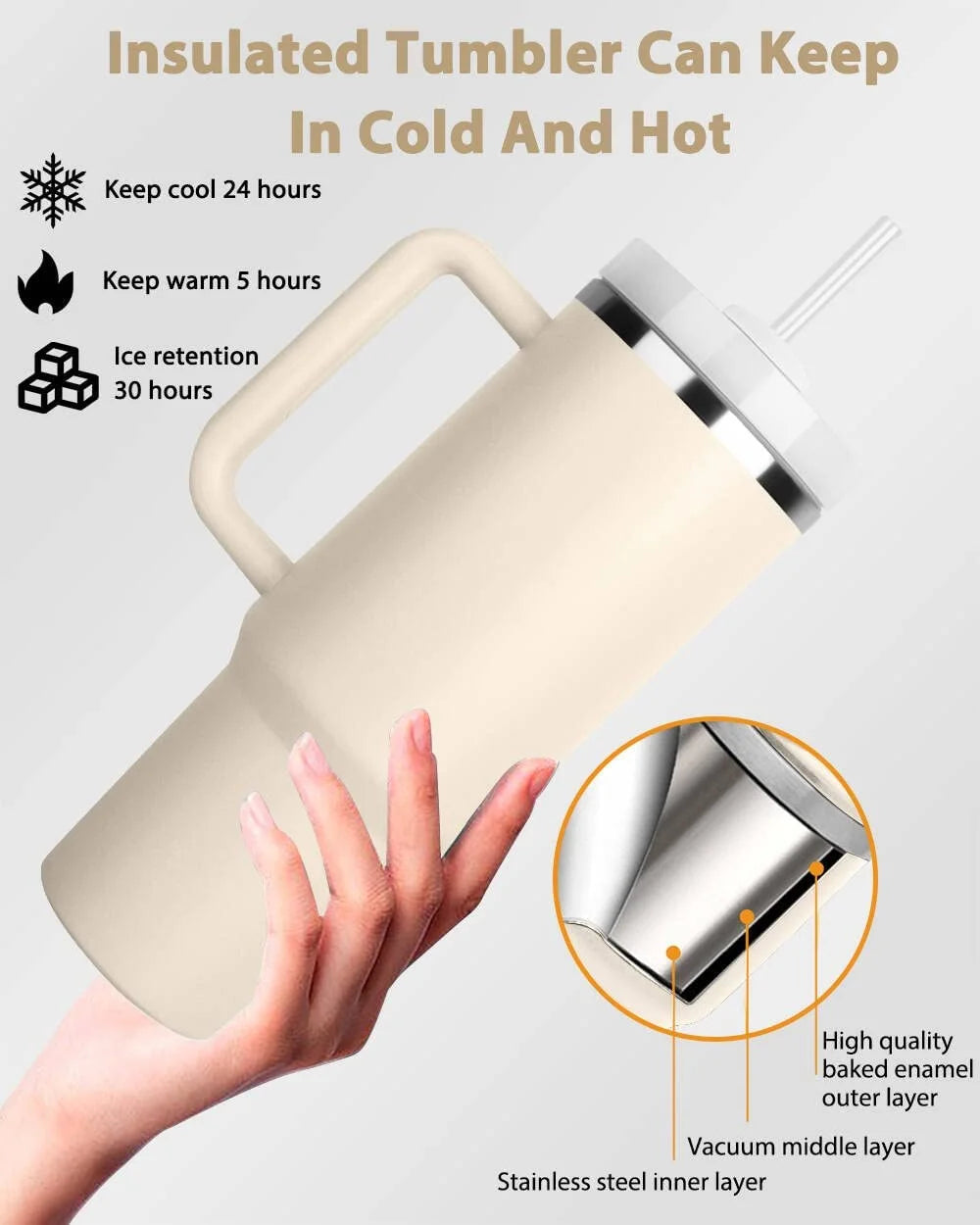 40 oz Insulated Stainless Steel Tumbler with Handle and Straw Lid H9636