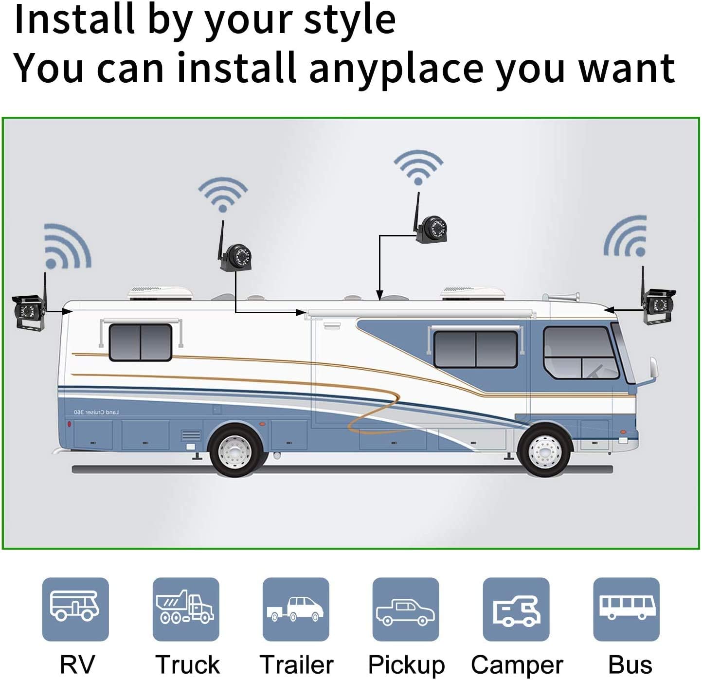 Wireless Backup Camera System with 7'' Monitor and 4 Channels, Black G23048