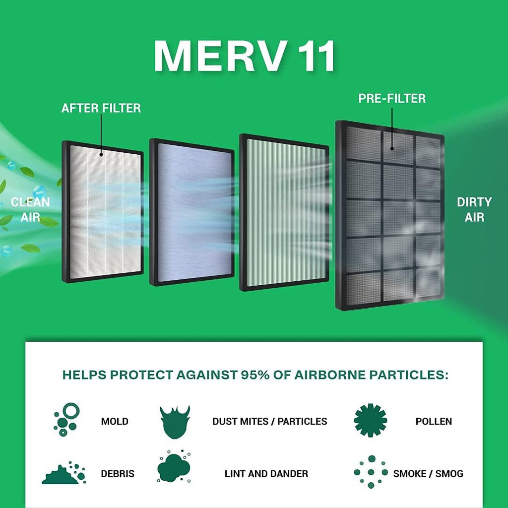 14x14x1 MERV 11 Pleated HVAC Air Filter (6-Pack) B650