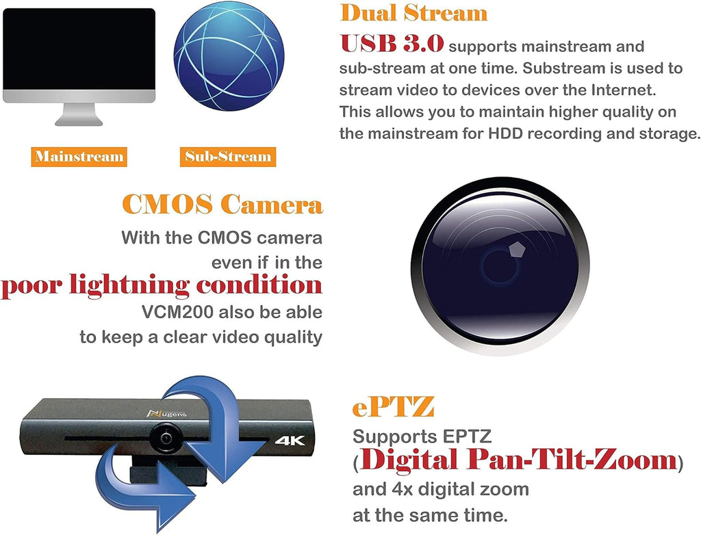AI 4K Auto-Framing Video Conference Camera J7625