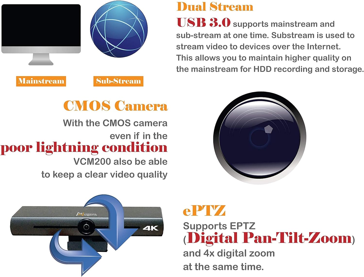 AI 4K Auto-Framing Video Conference Camera J7625