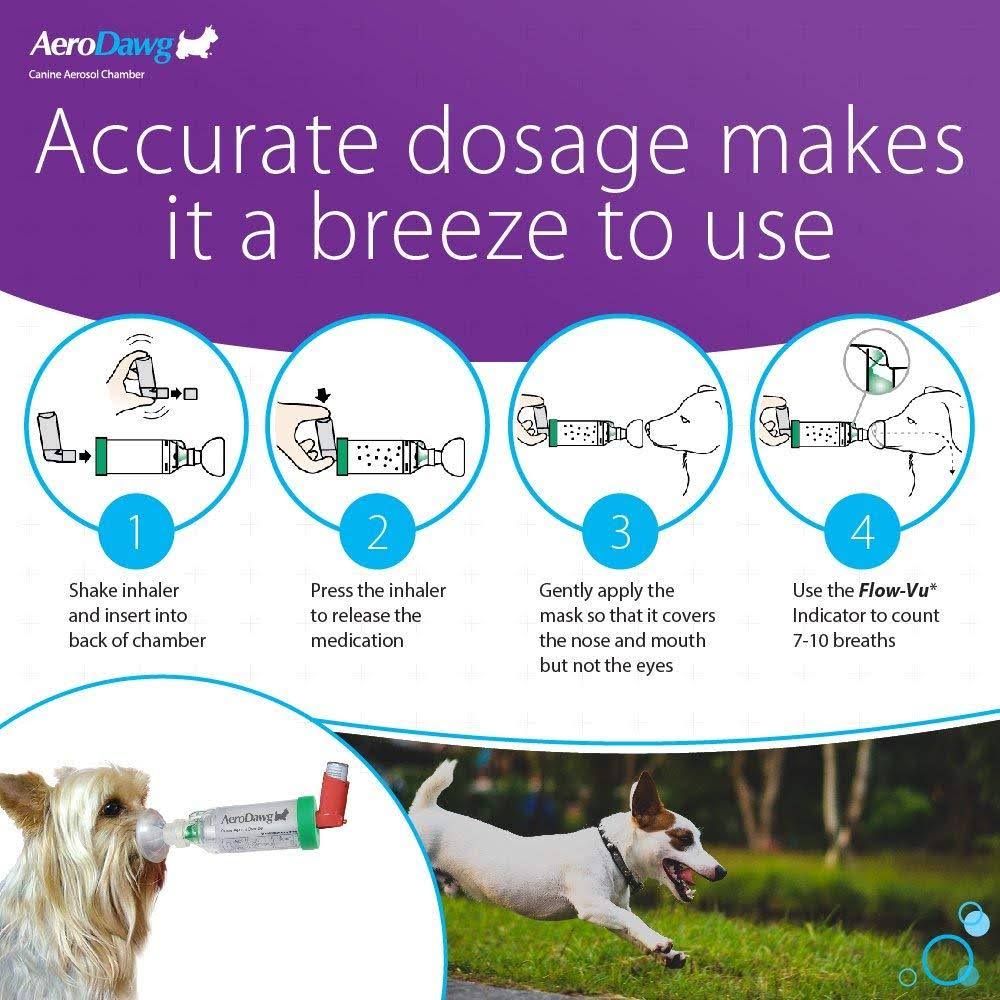 Canine Aerosol Chamber for Dogs - Small E8289