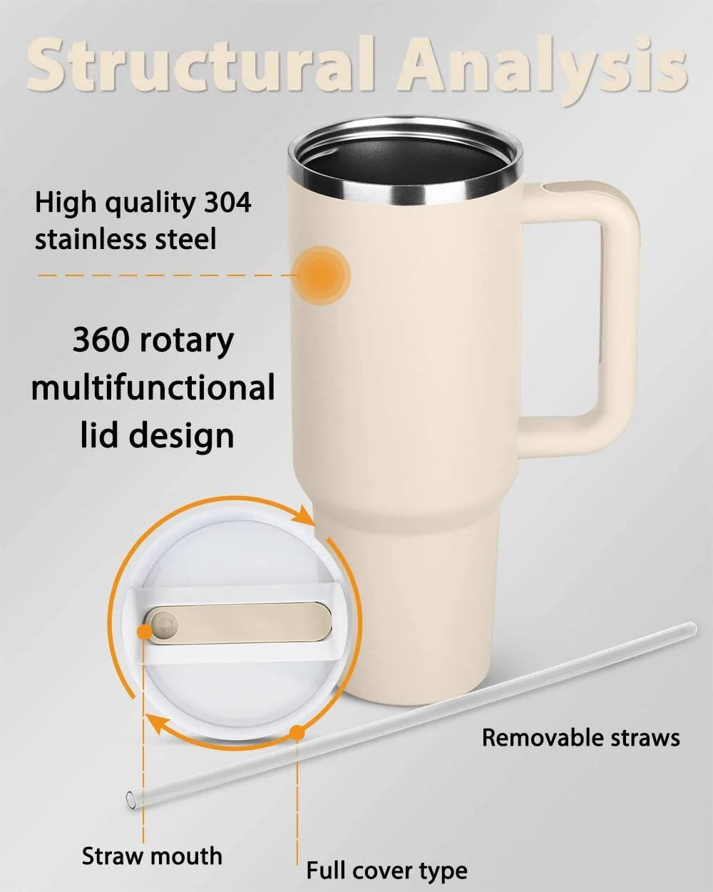 40 oz Insulated Stainless Steel Tumbler with Handle and Straw Lid H9636