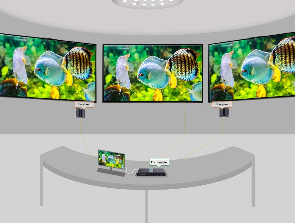 1080P 1x2 HDMI Splitter Over Cat6 Extender with IR X8685