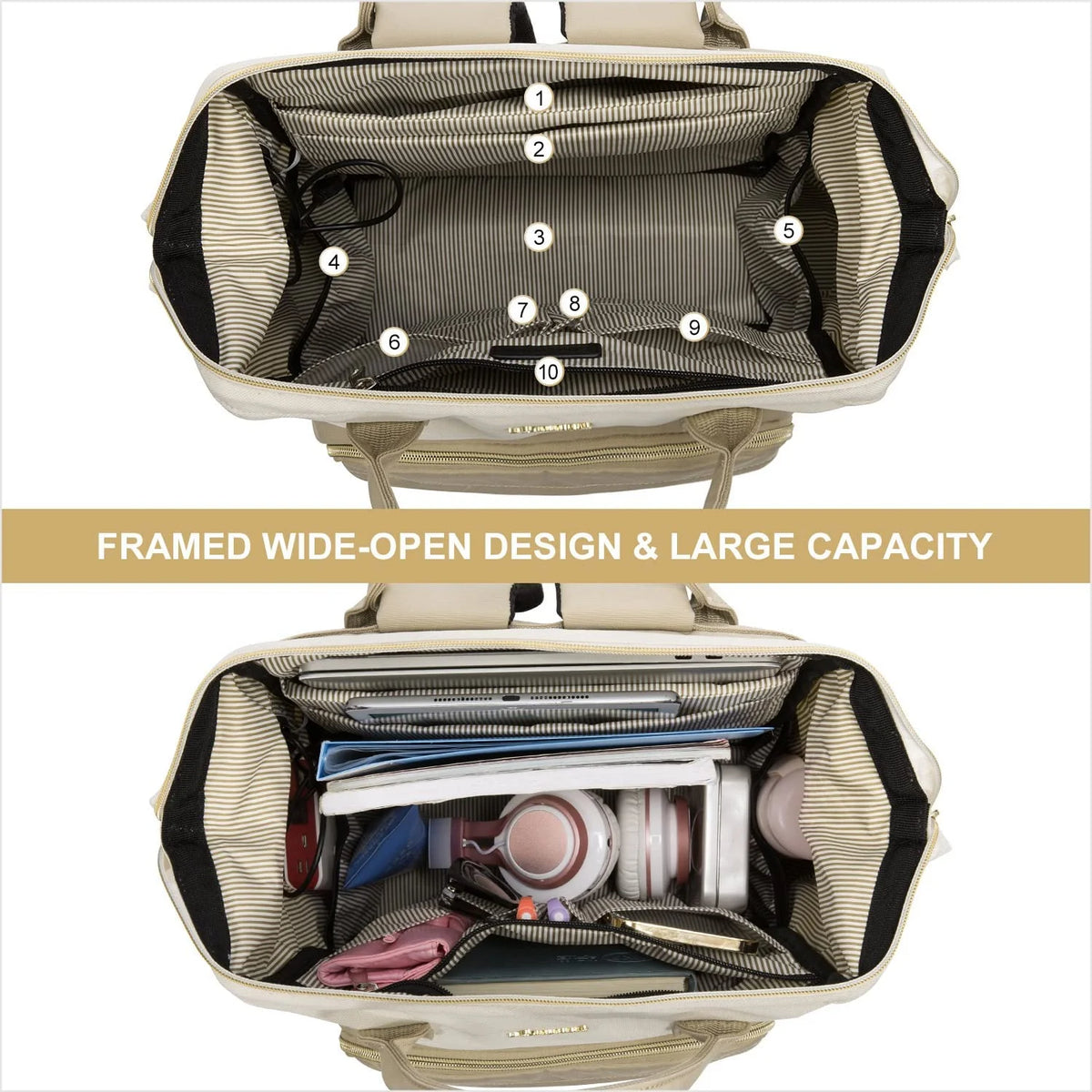 Beige-Khaki Waterproof Laptop Backpack L719491