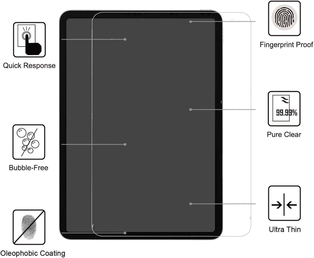Tempered Glass Screen Protector Pack of 2 C42858