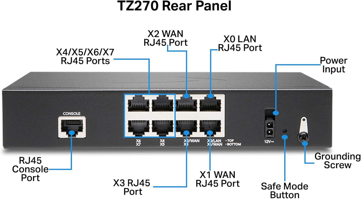 TZ270 Network Security Appliance with 5 Year 24x7 Support Y726009