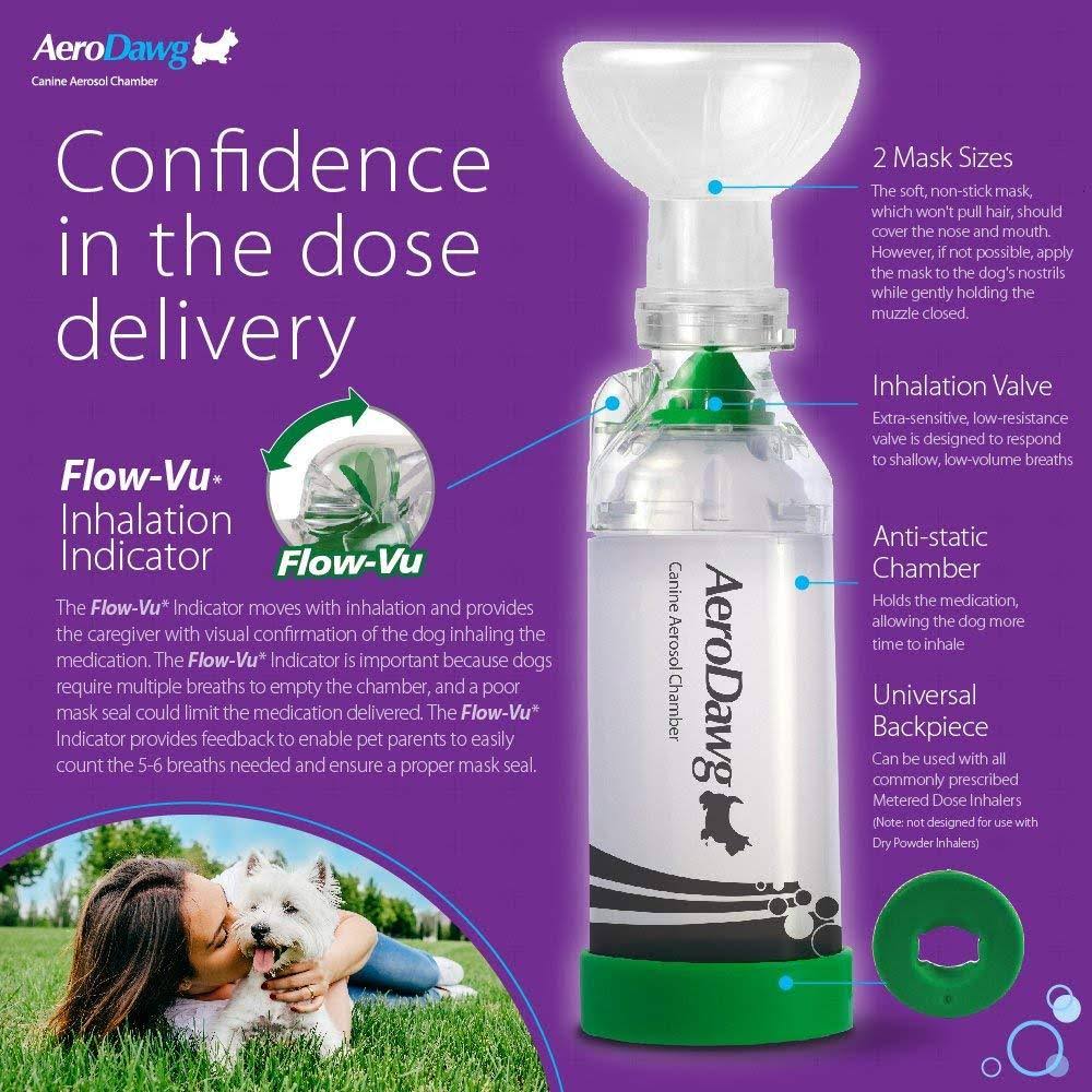 Canine Aerosol Chamber for Dogs - Small E8289