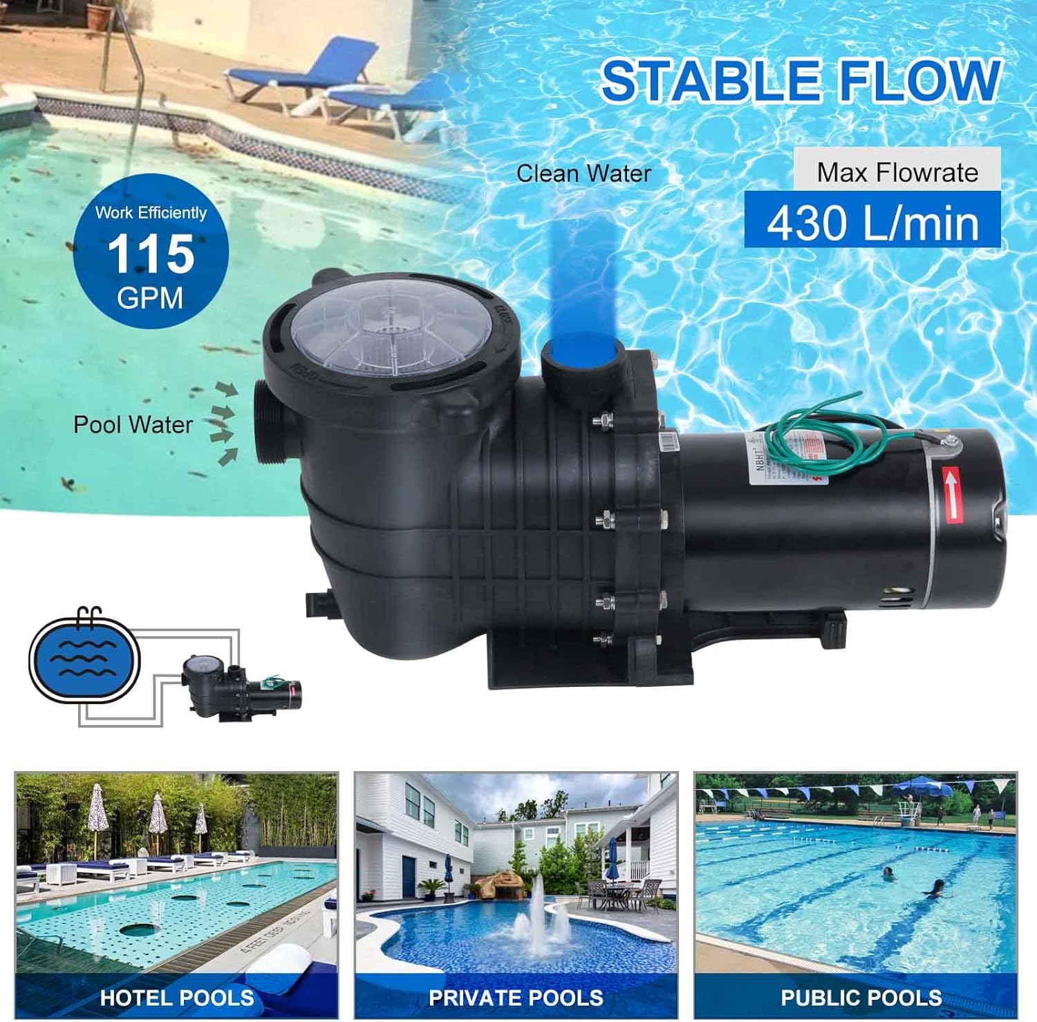 2HP Dual Volt Pool Pump with Strainer I92112