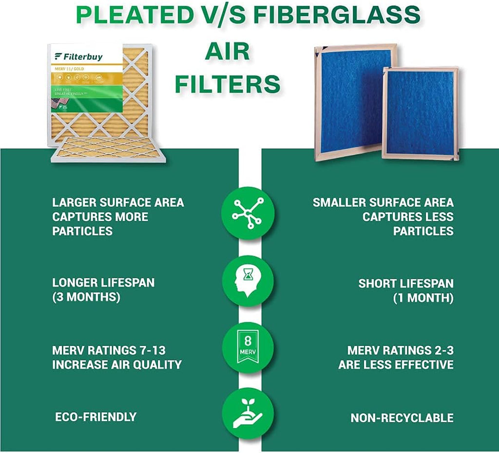 14x14x1 MERV 11 Pleated HVAC Air Filter (6-Pack) B650