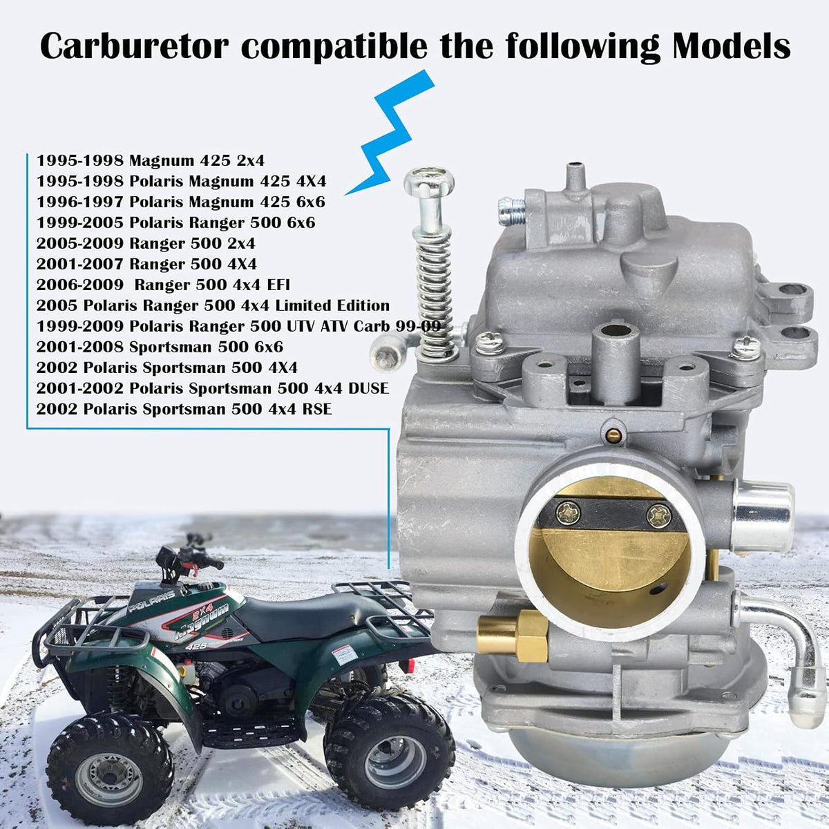 Carburetor Pack of 2 for Polaris Magnum 425 Sportsman 500 Ranger 500 ATV P4810