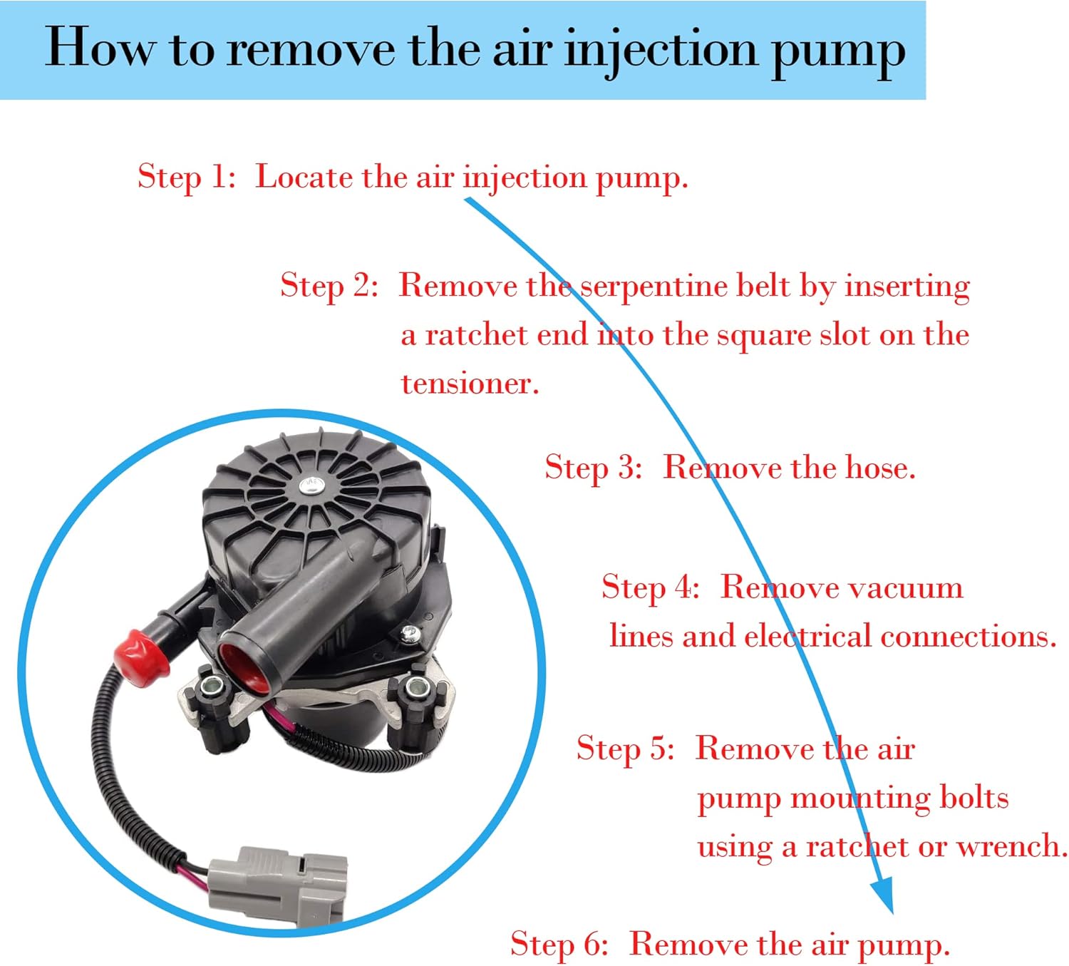 Secondary Air Injection Pump Pack of 2 S7044