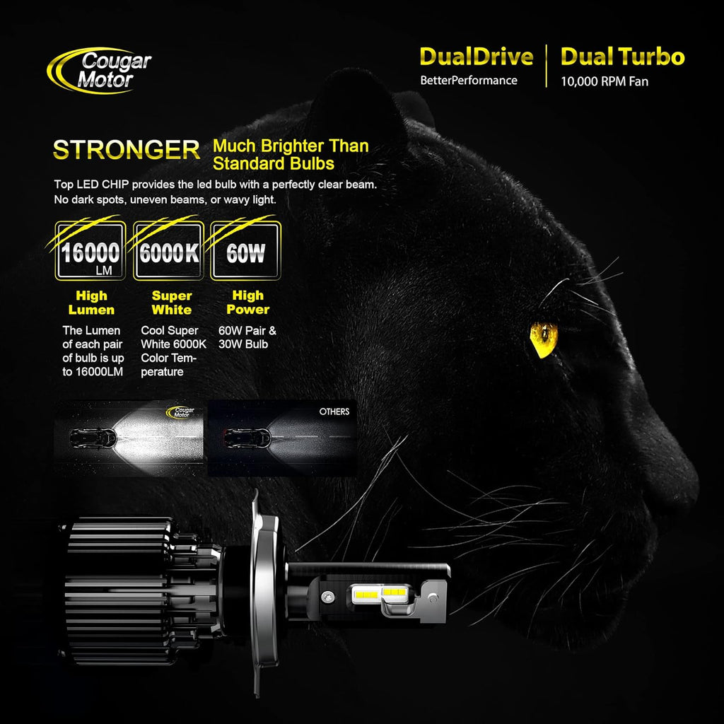 H4 LED Bulbs 16000LM 6000K Cool White Pack of 2 O595