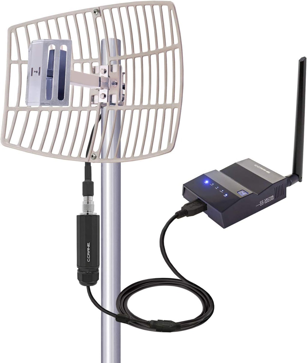 WiFi Receiver System 2.4GHz Q633824