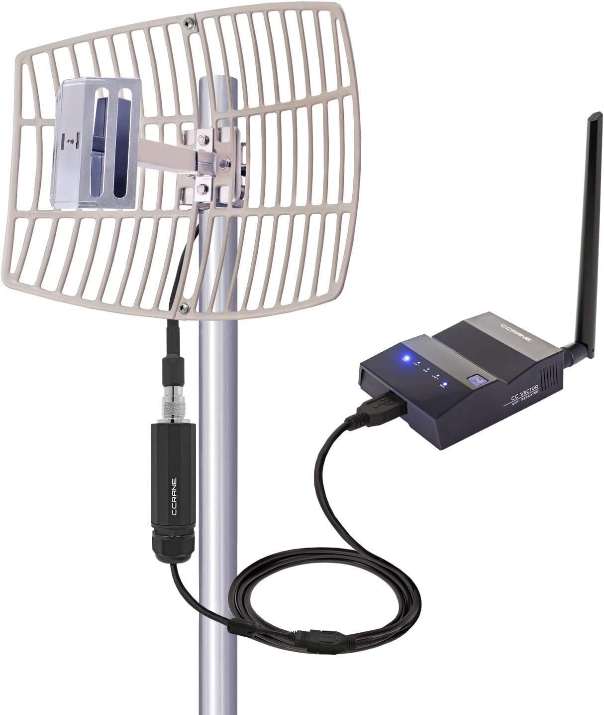WiFi Receiver System 2.4GHz Q633824