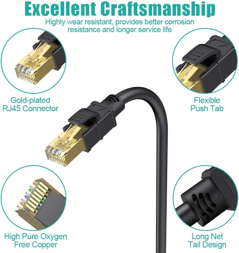 CAT8 Shielded Ethernet Cable 65ft 26AWG 40Gbps 2000MHz Gold Plated RJ45 Connector Pack of 2 O7418