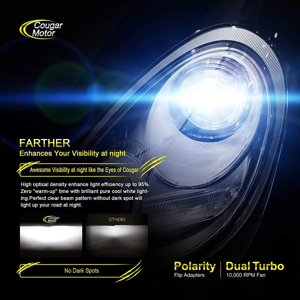 H4 LED Bulbs 16000LM 6000K Cool White Pack of 2 O595