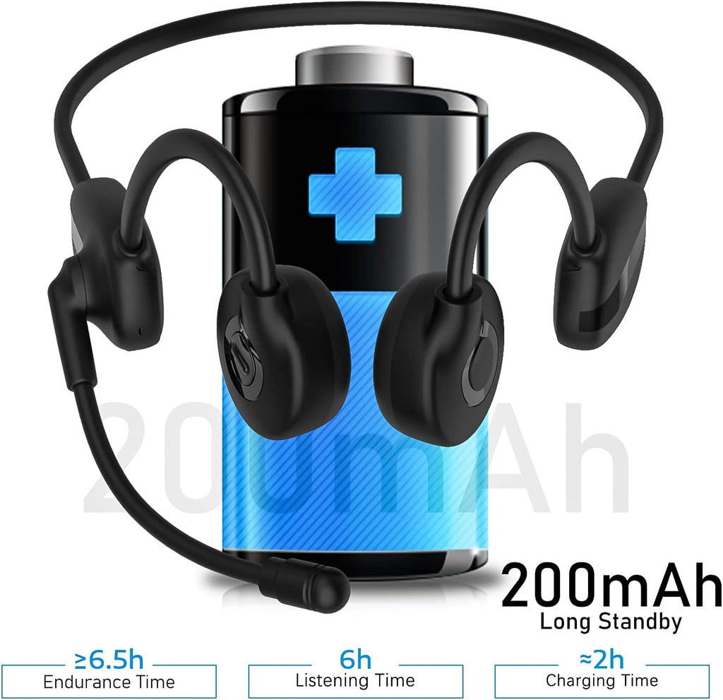Bone Conduction Bluetooth 5.3 Wireless Headset with Mic, IPX7 Waterproof, Pack of 2 X89434