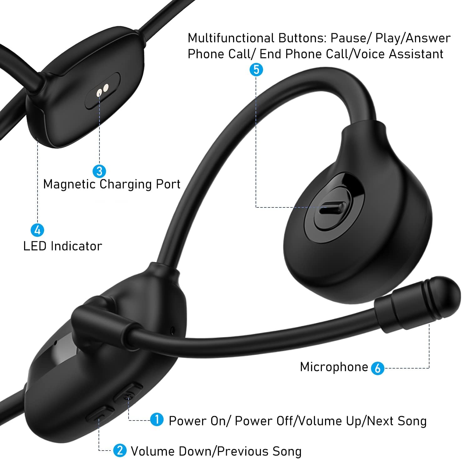 Bone Conduction Bluetooth 5.3 Wireless Headset with Mic, IPX7 Waterproof, Pack of 2 X89434