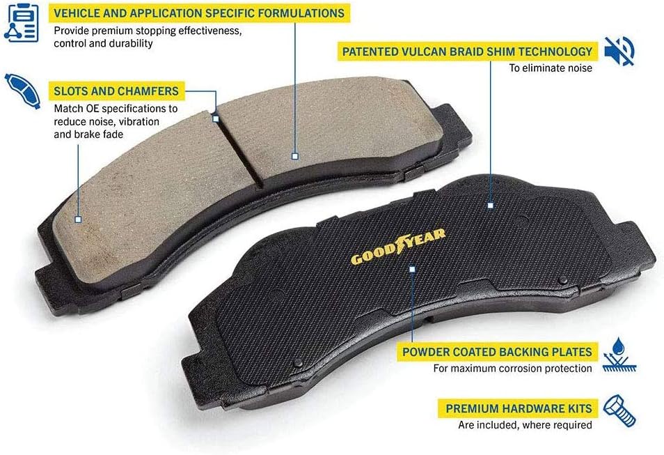 Carbon Ceramic Rear Disc Brake Pads Set for Ram ProMaster 1500, 2500, and 3500 2014-19 D758521